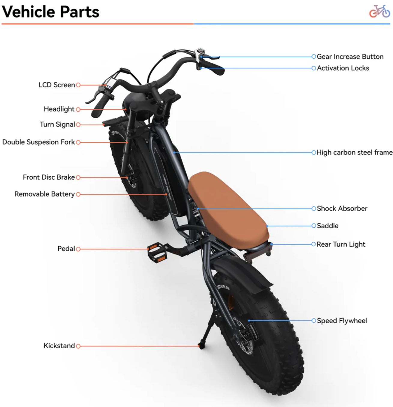 X50 Fat Tire Electric Bike
